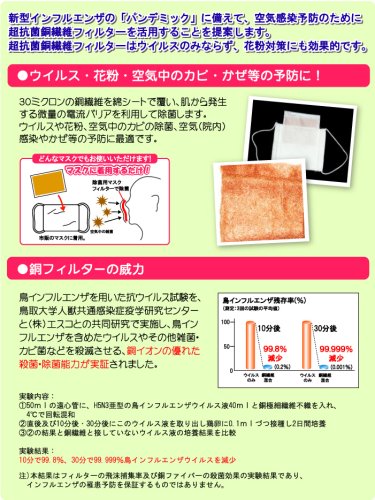 Cover image : 銅繊維でインフルエンザ・ウイルスを99.9%カット！マスクにつけるだけ 除菌用マスクフィルター 大人用