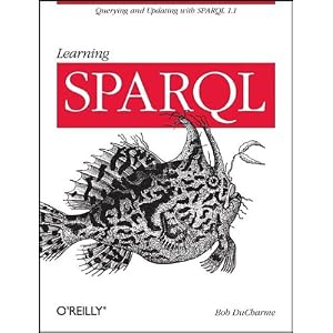 Operating Systems Handbook Bob Ducharme