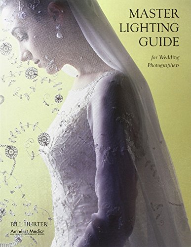 Master Lighting Guide for Wedding Photographers