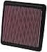 K&N 33-2304 High Performance Replacement Air Filter