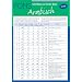PONS Schriften auf eine Blick: PONS Schriften auf einen Blick. Arabisch