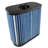 aFe 10-10119 Pro 5 R Performance Air Filter by aFe