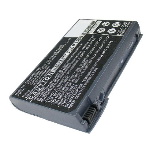 Bluetrade Akku f&uuml;r HP Compaq OmniBook XT6200-F4531J/6000-F2088W/Pavilion N6100 Series (14, Preisvergleich