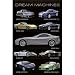 Dream Machines Poster ~ Ferrari, Porsche, Corvette, Mclaren, Aston Martin, Lamborghini ~ Exclusive U.K. Import ~ 24x36