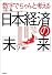 数字でちゃんと考える日本経済の「未来」