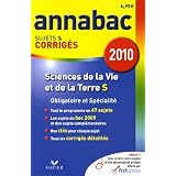 Détails sur le produit