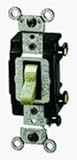 Lighted Quiet Switch