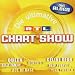 Chartshow - CDs Teil 1