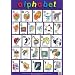 Alphabet (Laminated posters)