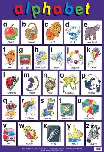 Alphabet (Laminated posters)