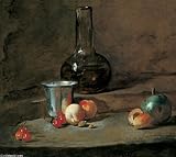 Jean Siméon Chardin