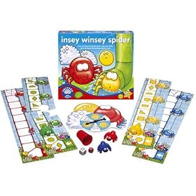 Insey Winsey Spider