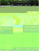 Soil Design Protocols for Landscape Architects and Contractors