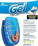 Spenco Performance Gel Arch Cush 3/4, Available in various sizes