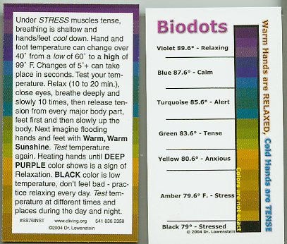 Biodot Instruction Card - 500 cards, heavy cardstock