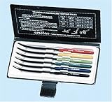 Hardness Testing File Set