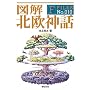 �}�� �k���_�b (F-Files No.010)