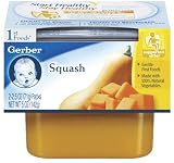 Cheap Gerber 1st Foods Squash, 2-Count, 2.5-Ounce Tubs (Pack of 8) .Buy Cheap Price Gerber 1st Foods Squash, 2-Count, 2.5-Ounce Tubs (Pack of 8) Click