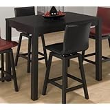 Return to product information