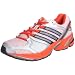 ADIDAS Response Cushion 19 M Herren Jogging Running Laufschuhe, Schuhe:EUR 40.5