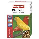 Détails sur le produit