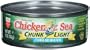 Chicken of the Sea Tuna Chunk Light Water, 5 Ounce Tins (Pack of 48)