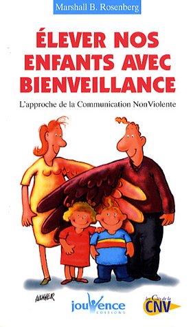 communication
