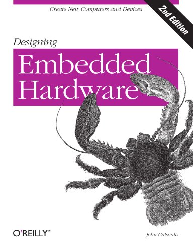 Hardware-Designing Embedded Hardware Images