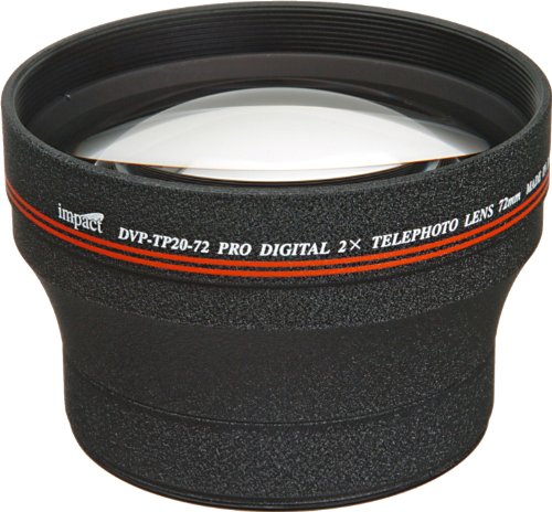price Impact DVPTP2072