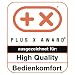 Auszeichnung