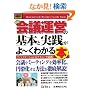 �}�����r�W�l�X �ŐV��c�^�c�̊�{�Ǝ��H����[���킩��{ (How�]nual Business Guide Book)