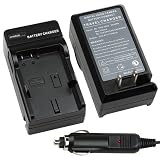 Buy EN-EL14 Battery Charger for Nikon by eForCity