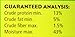 Redbarn 4lb Chicken Recipe Rolled Food, Natural Ingredients with Added Vitamins & Minerals - Shelf Stable Food, Topper or Training Reward, Made in USA (Pack of 1)
