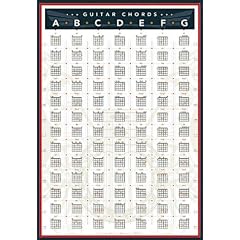 Empire 211767 Poster, Educational Gitarren Akkorde 61 x 91.5 cm