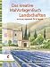 Das kreative MalVorlagenBuch - Landschaften: in Acryl, Aquarell, Öl und Pastell bei Bücher zum Namen: 51b3ijEHWyL._SL75_
