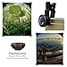 OldShark S3 HD 180 Degree Fish Eye Lens+0.35X Super Wide Angle Lens+15X Macro Lens Cellphone Lens Clip On Camera Lens Kits for iOS Android Smartphones
