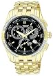 Citizen Men's Calibre 8700 Perpetual Calendar Diamond W