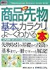 図解入門ビジネス 最新商品先物の基本とカラクリがよーくわかる本 (How‐nual Business Guide Book)
