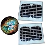 HQRP 12 Watt Solar Panel 12W Power 12V Monocrystalline 12 Volt PV Module DC Battery Charger RV Marine Yacht Boat plus HQRP Coaster