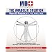 Anabolic Solution for Bodybuilders