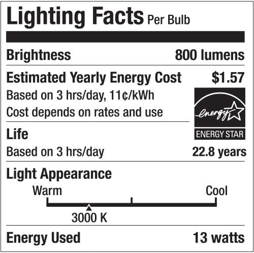 Enviro Bulb 30411574 BR30 13-watt High Performance LED Dimmable 800 Lumen Light Bulb, White