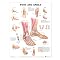 "Must Haves" for the Podiatrist