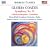 Gloria Coates: Symphony No. 15; Cantata da Requiem; Transitions