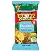 Gluten-free food for a college dorm