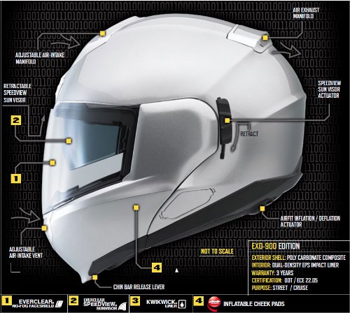 Image #7 of Scorpion Helmets - Scorpion