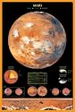 Poster Mars - Rolled