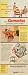 1956 Ad Cummins Portable Power Tools Saw Table Plywood - Original Print Ad