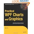 Practical Charts Graphics Experts Voice