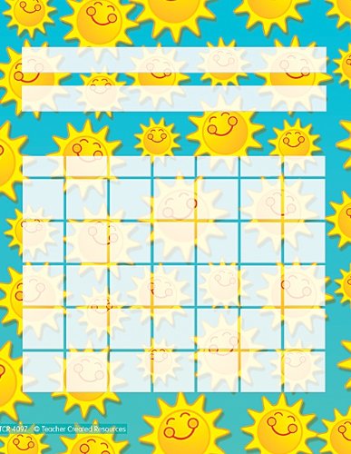 Teacher Created Resources 4097