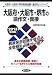 大阪府・大阪市・堺市の論作文・面接〈2013年度版〉 (大阪府・大阪市・堺市教員試験「過去問」シリーズ) 4319243404 JPEG画像(小)